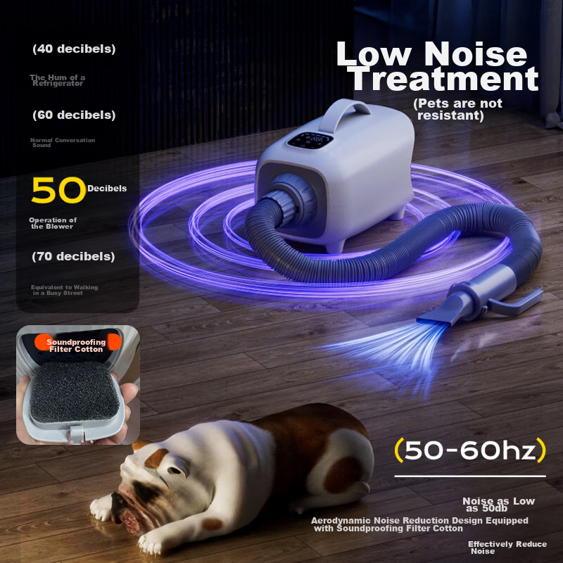 Hoopet Pet Blower, Dog Large Breed Electric Hair Dryer, Cat High-Power Drying Bo...