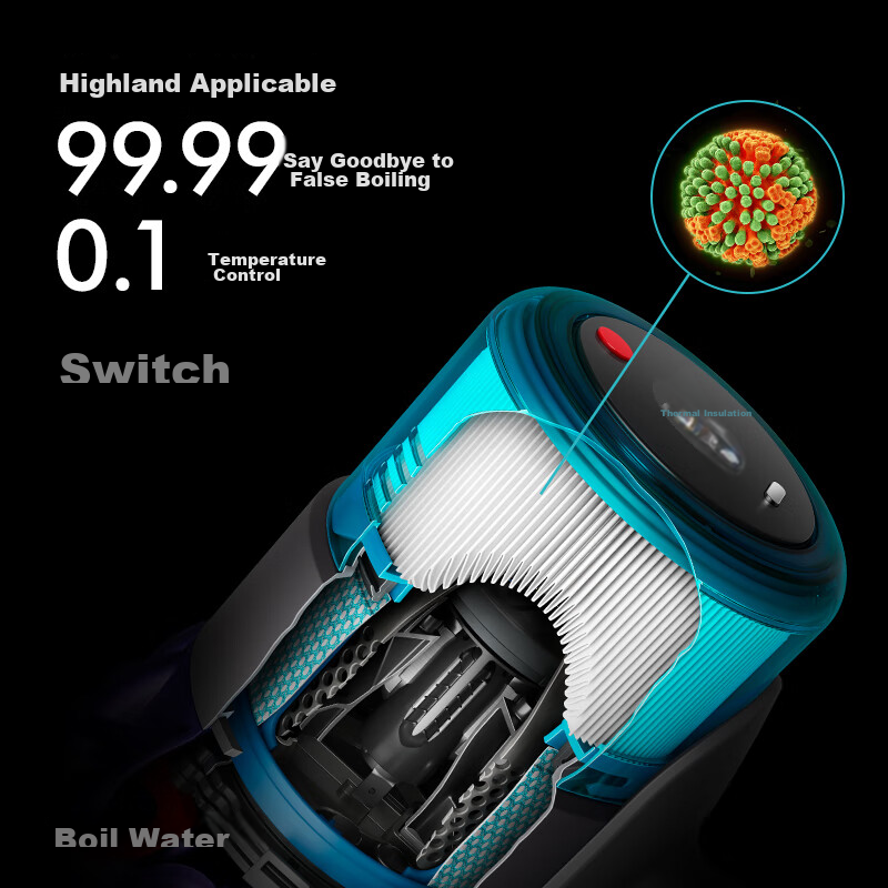 Dyson G5 Detect Fluffy Cordless Handheld Vacuum Cleaner, Dust Mite Removal, Pet-...