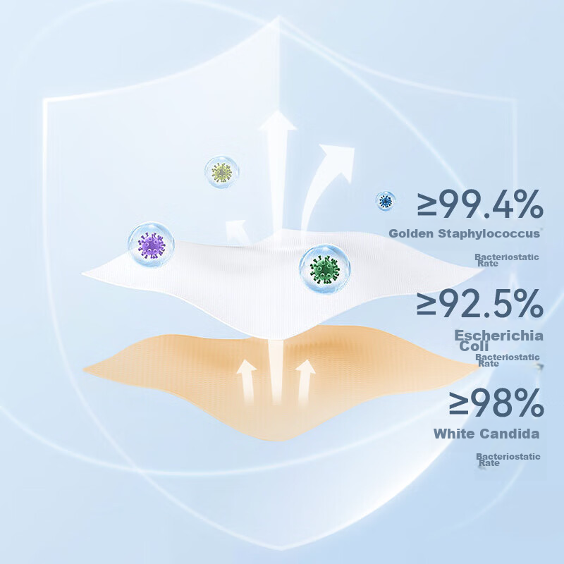 Hongdou Girls' Cotton Nightgown, Thin Spring And Summer Sleepwear, Children's Sh...