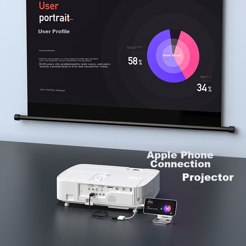 CangHua Apple Lightning to HDMI Converter, IPhone Screen Mirroring Device, IPad...