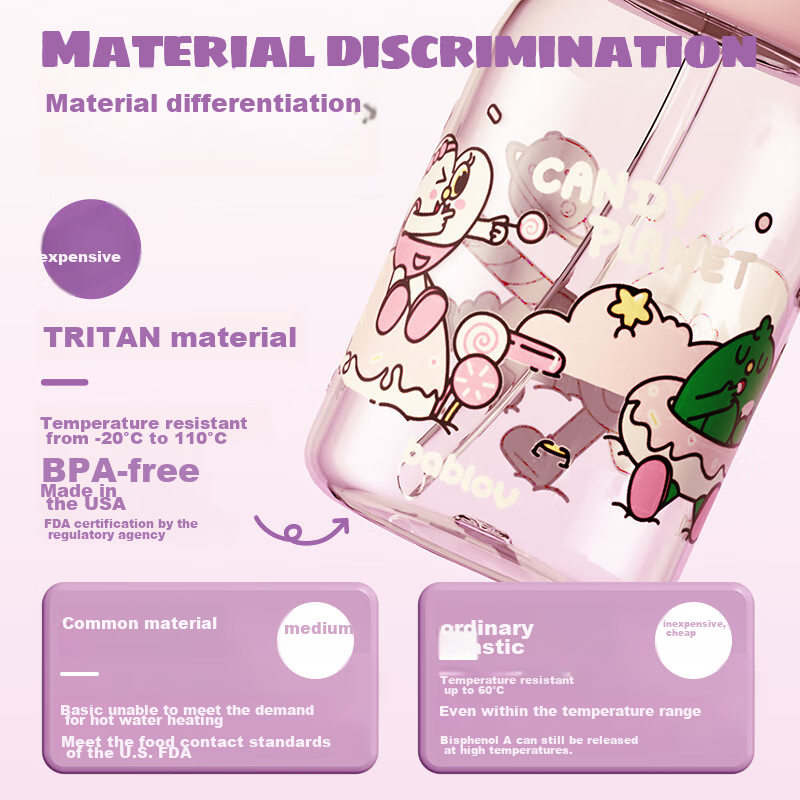 BABLOV Children's Water Bottle with Straw, Large Capacity Sports Water Bottle fo...