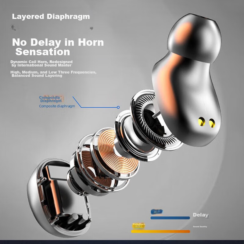 Bkayp Bluetooth Headphones, Wireless, Compatible with Apple, Huawei, OPPO, Honor...