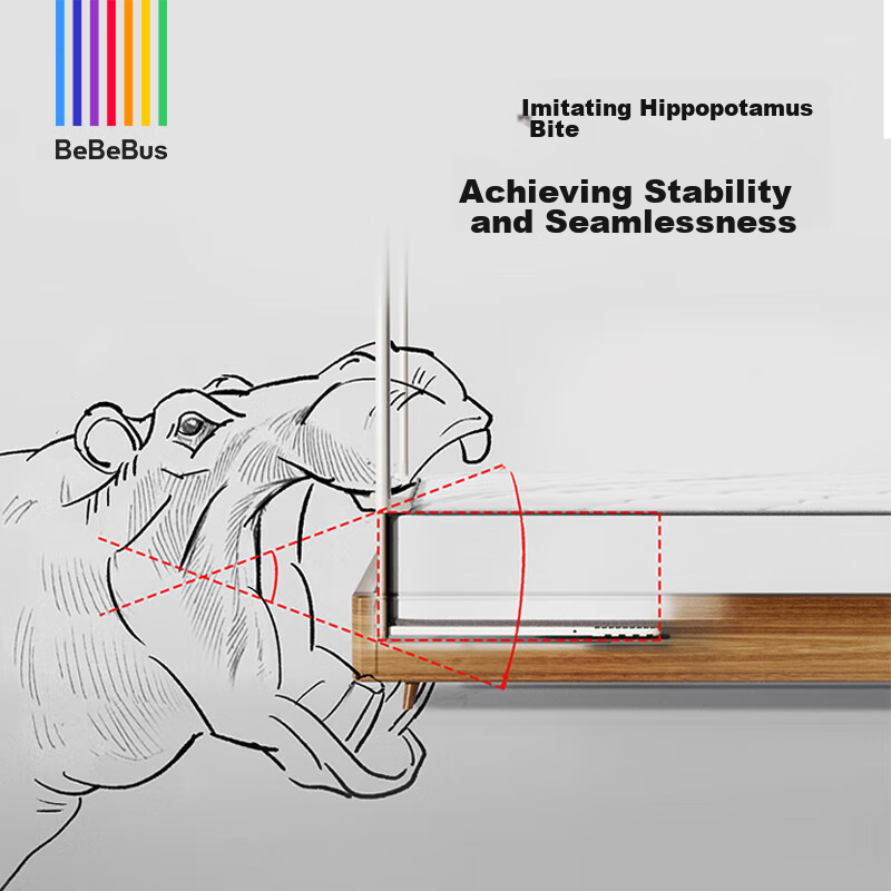 Bebebus Baby Bed Guardrail, Child Safety Rail, Heightened Seamless Anti-Fall Cri...