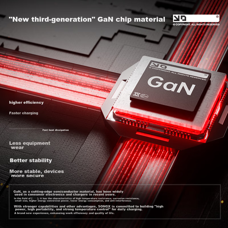 SONGX Wandering Earth 70W GaN Charger, Type-C Fast Charging Head, Suitable for A...