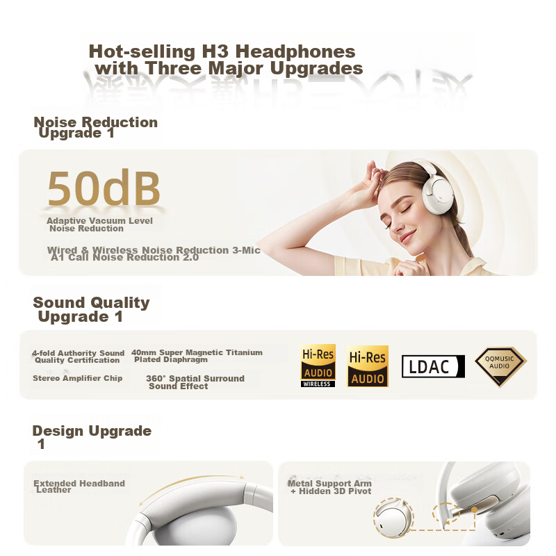 QCY H3 Pro Active Noise-Cancelling Headphones with Bluetooth, 50dB Deep Bass, Wi...