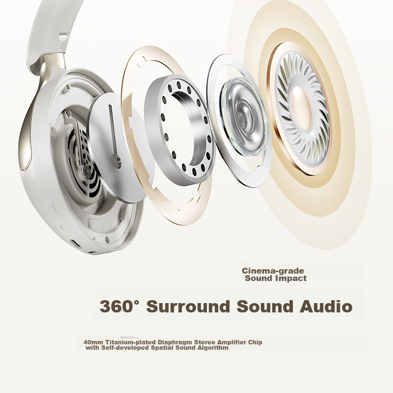 QCY H3 Pro Active Noise-Cancelling Headphones with Bluetooth, 50dB Deep Bass, Wi...