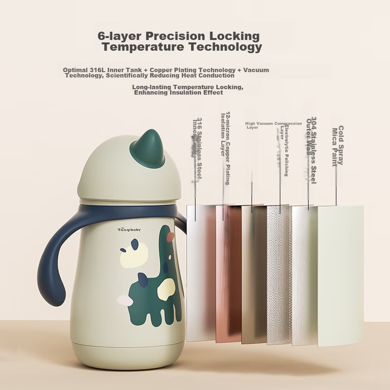 Taoqibaby Baby Insulated Cup with Straw, Bottle, Water Cup for Infants, Training...