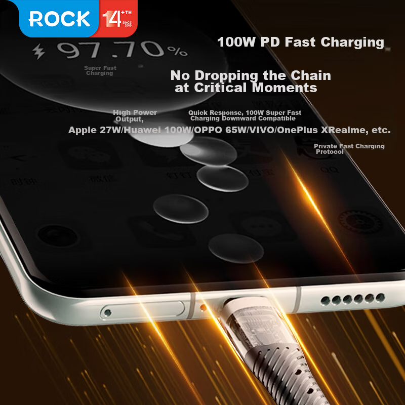 ROCK Apple 16/15 Charging Cable, Three-In Data Cable, One-To Type-C, Full Compli...