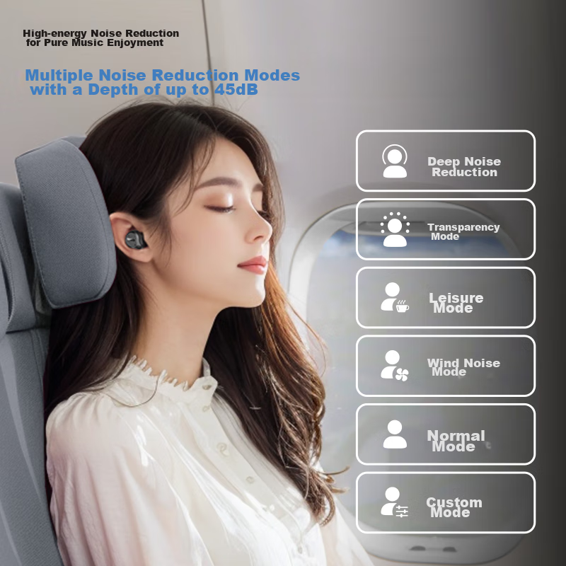 TOZO NC9 True Wireless Active Noise Cancelling Bluetooth Earbuds, In-Ear, 52-Hou...