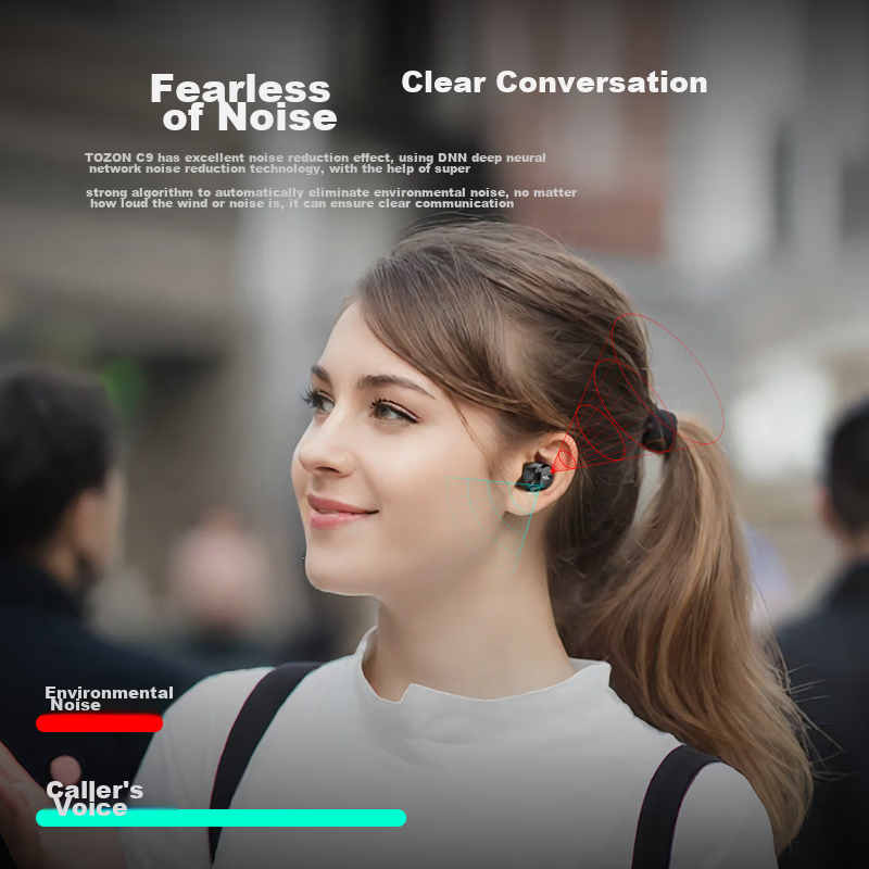 TOZO NC9 True Wireless Active Noise Cancelling Bluetooth Earbuds, In-Ear, 52-Hou...