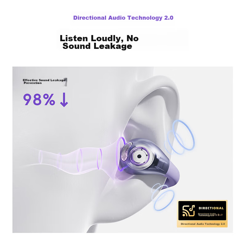 QCY C30 Ear Clip Headphones, Non-In Open-Style Wireless Bluetooth Earphones, Com...