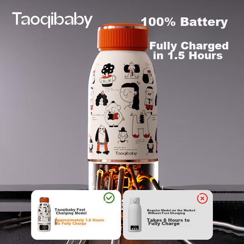 Taoqibaby Constant Temperature Cup, Wireless Portable Thermos, Baby Water Kettle...