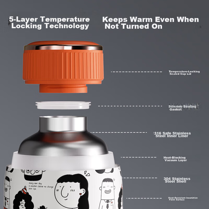 Taoqibaby Constant Temperature Cup, Wireless Portable Thermos, Baby Water Kettle...