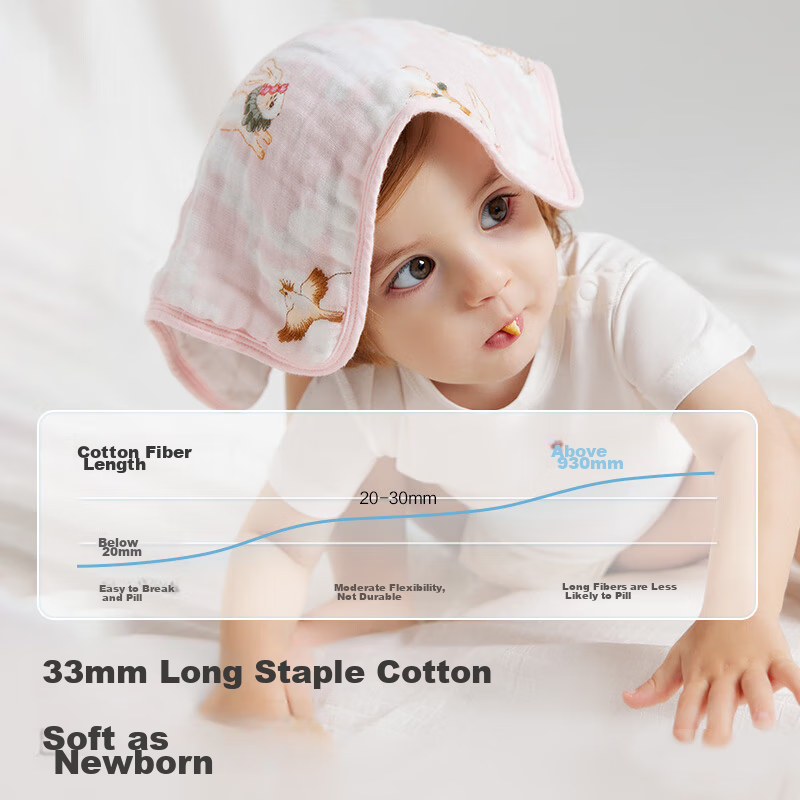 Babycare Pure Cotton Six-Layer Gauze Square Towel, Stretch Size 30*30CM, Hawoy S...