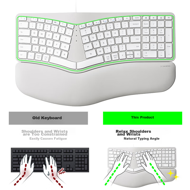 SANWA SUPPLYERG5 101-Key Wired Keyboard, Ergonomic Membrane Keyboard, 3 USB Port...