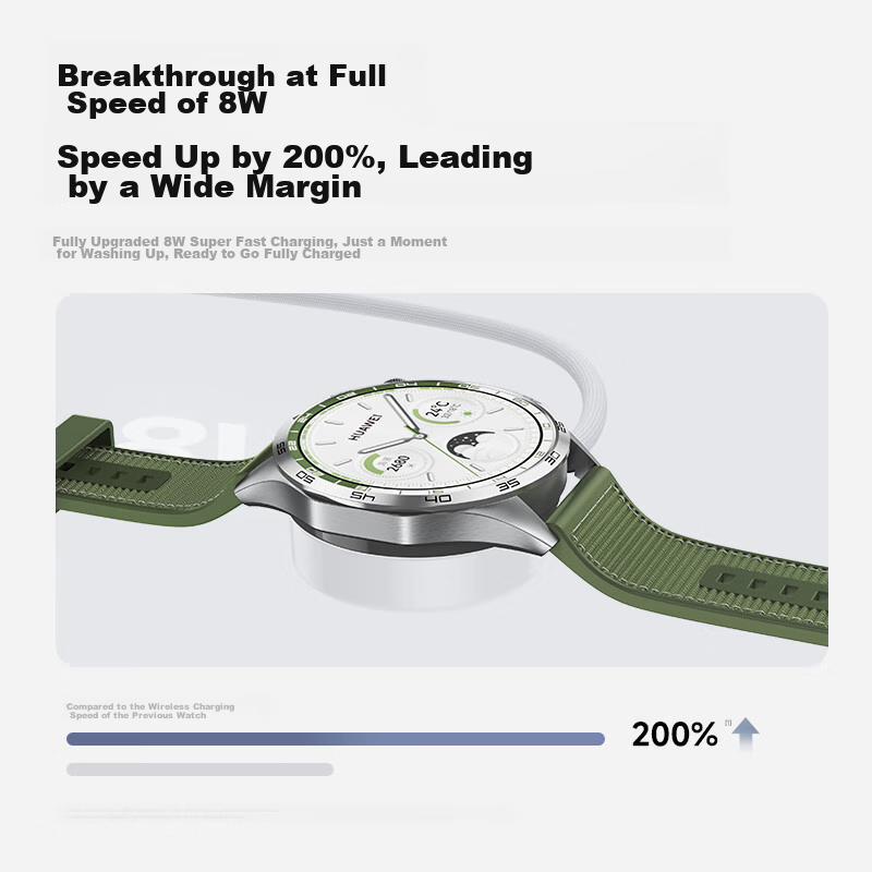 W&P Magnetic Charging Cable for Huawei Watch, Compatible with GT5/GT4Pro/Watch3/3Pro/4/GT3/3Pro Porsche Design/Runner, 8W Fast Charging Dock, C Version