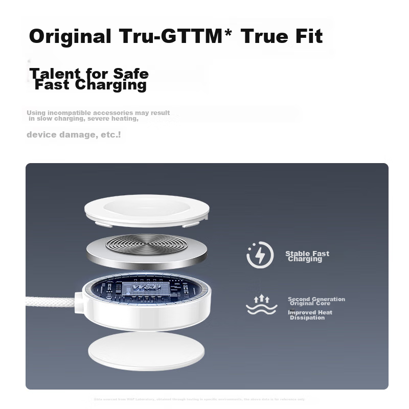 W&P Magnetic Charging Cable for Huawei Watch, Compatible with GT5/GT4Pro/Watch3/...