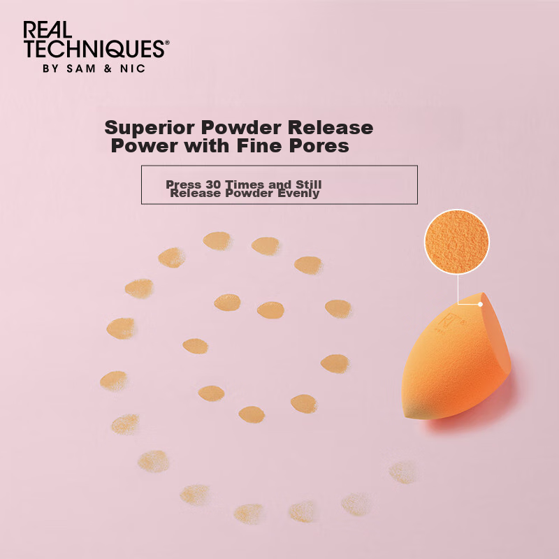 Real Techniques Makeup Sponge*2 + Powder Puff*2 Combo Set (For Both Dry And Wet...