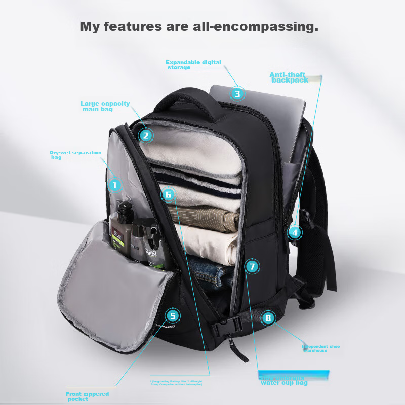 VICTORIATOURIST Backpack, Travel Bag for Men, Large Capacity Expandable Shoulder...