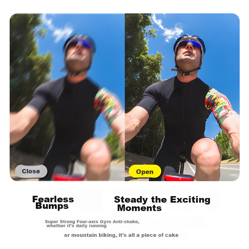 SJCAM C200 Action Camera, 360 Motorcycle Dash Cam, Thumb-Sized Camera, Head-Moun...