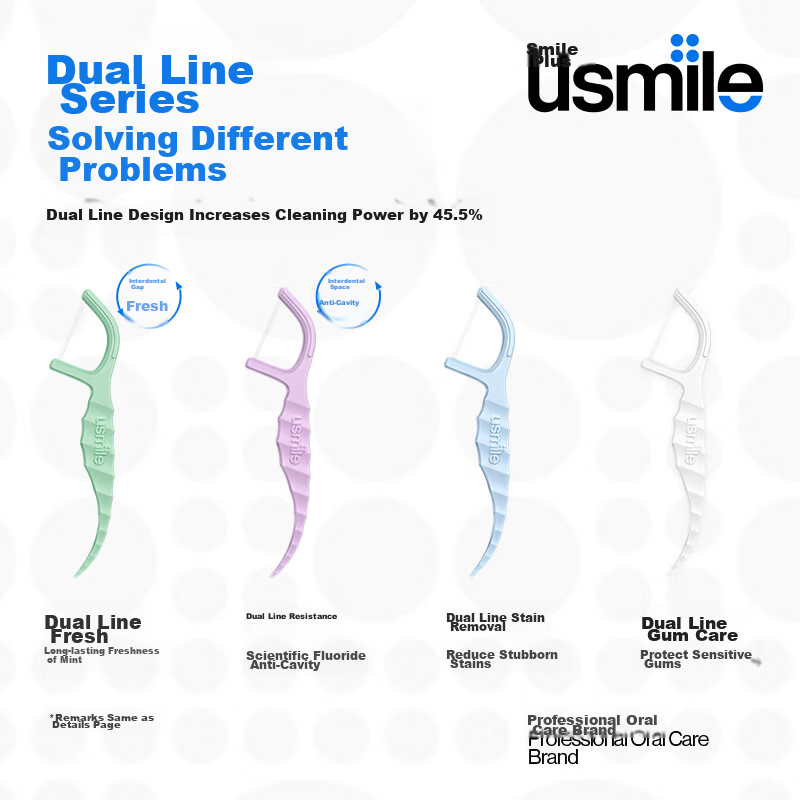 Usmile Smiles Plus, 60 Individually Wrapped Fresh Dental Floss Picks