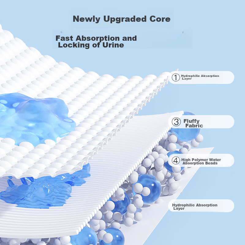 Solove Miffy Hi Miffy Pull-Up Pants XXL Size 26 Pieces (15kg And Above), Soft Br...