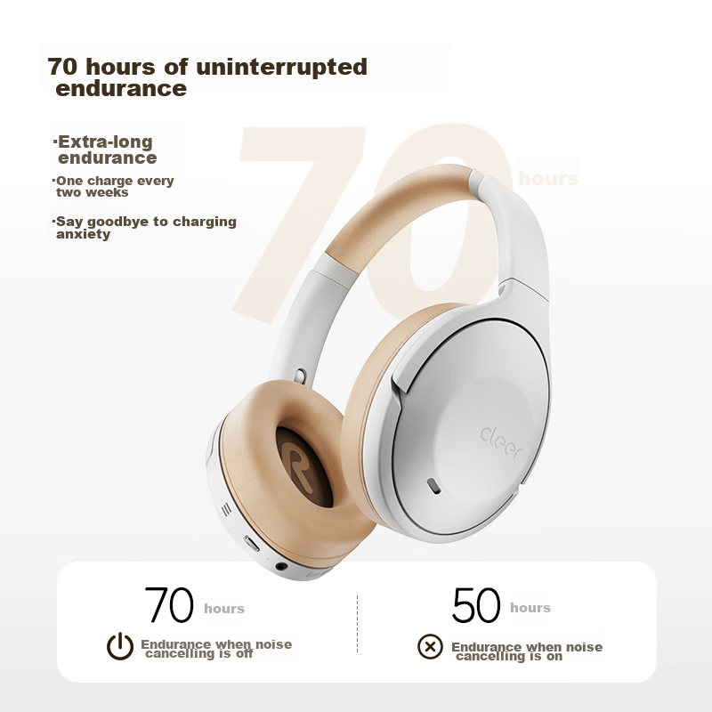 Cleer Langlang Jinina Recommended Back-To Gift, ENDURO SE Over-Ear Active Intell...