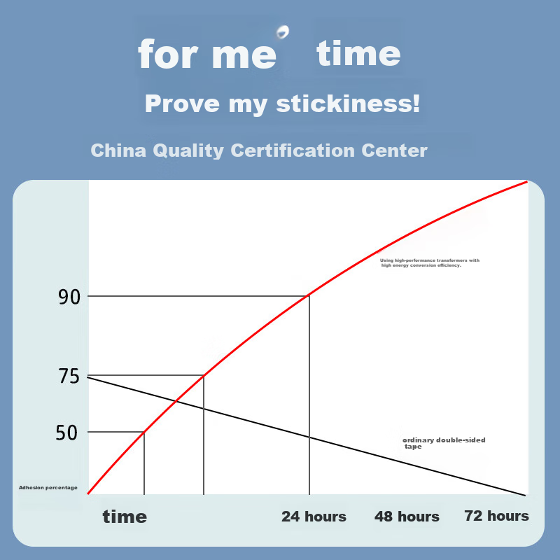 Trendsetter 360° Visual Doorbell 5 Pro Backplate, 1P/D819 Bracket Base, Wall-Mou...