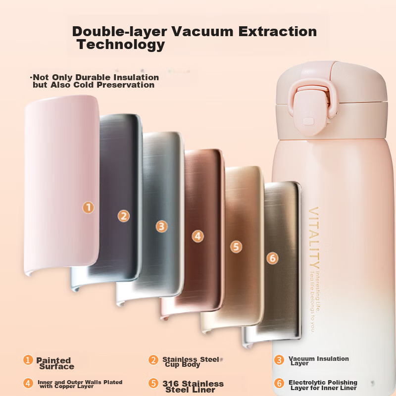 Angelamiao Mini Insulated Mug for Women Students, Cute Portable Water Cup, 304 S...