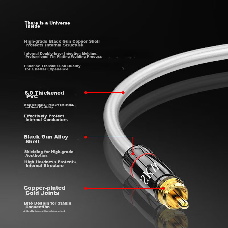 SKW Audiophile Coaxial Cable, RCA Male, 4N Oxygen-Free Copper, 75 Ohm, S/PDIF, C...