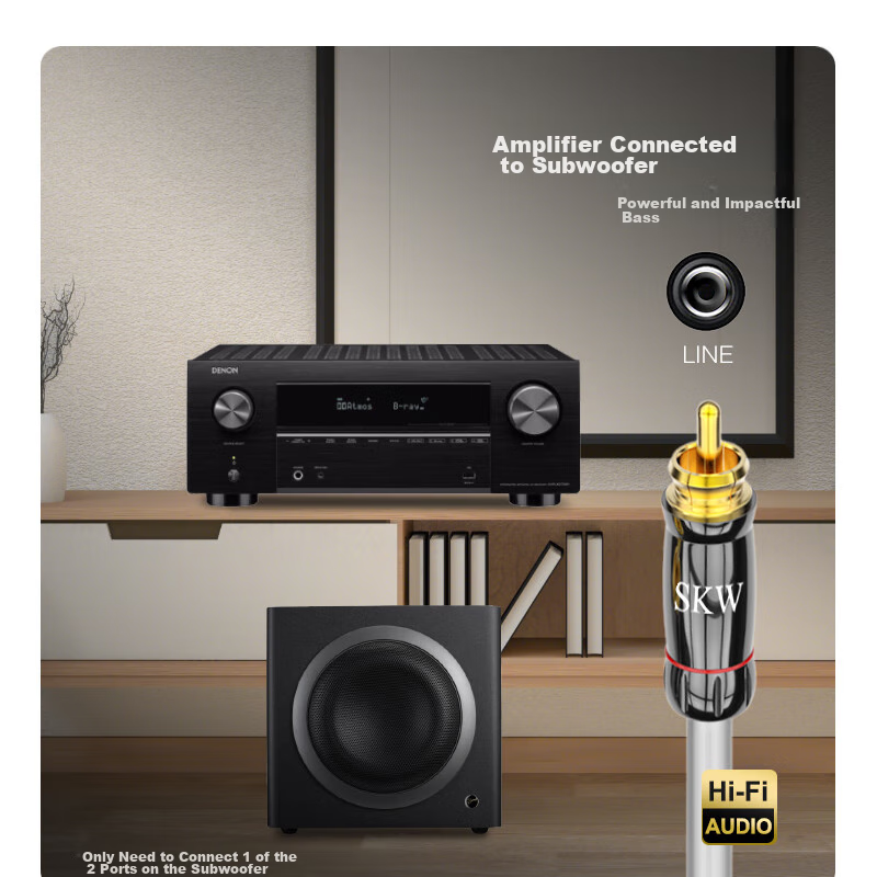 SKW Audiophile Coaxial Cable, RCA Male, 4N Oxygen-Free Copper, 75 Ohm, S/PDIF, C...