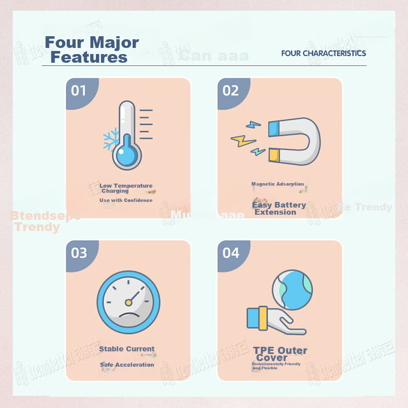 Trendsetter Compatible Charging Cable for Mitu Smartwatches C7A/6C/5X/6X/5C/U1/4...