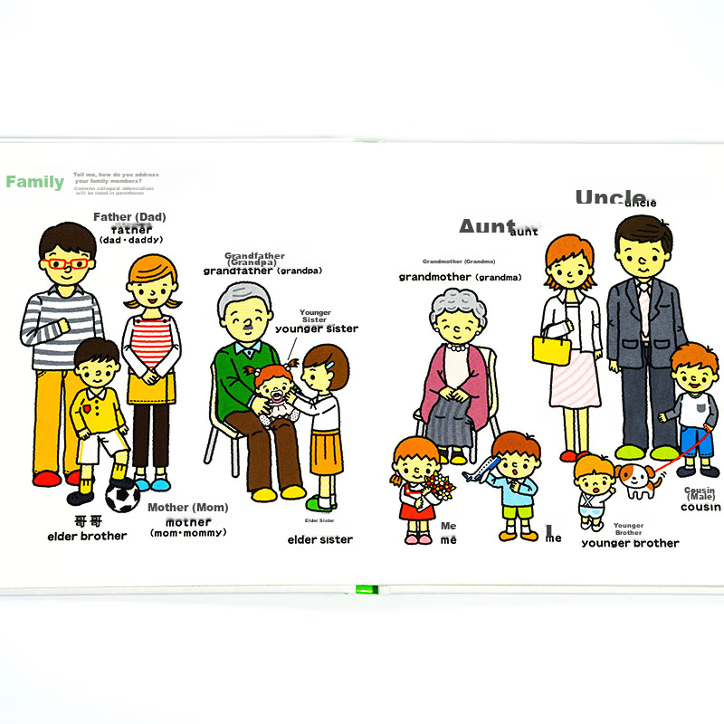 PIYO PEN Little Monkey Pipi Reading Pen, Bilingual Cognitive Encyclopedia Readin...