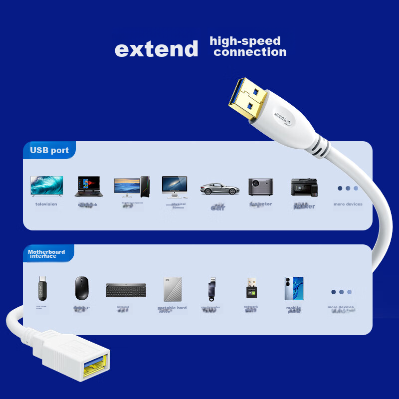 USB Extension Cable 3.0 Male to Female, High-Speed Data Transfer Cable, USB Driv...