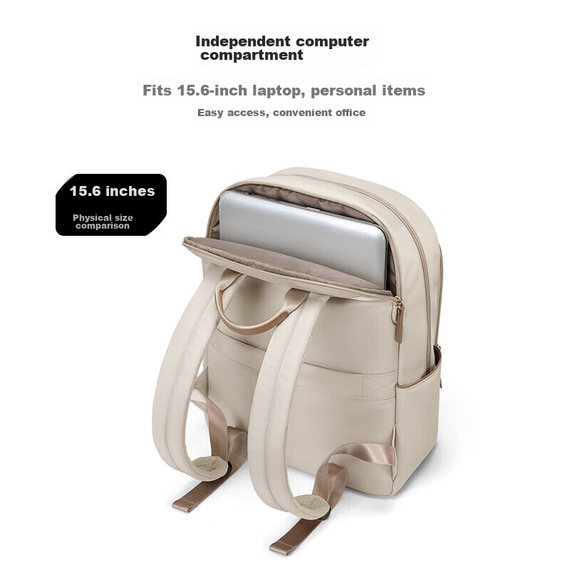 POLO Backpack for Women, Large Capacity, 14/15.6-Inch Laptop Bag, Business Trave...