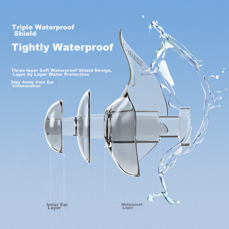 SWANS Swimming Earplugs And Goggles, Ear-Hook Style, Anti-Loss, Professional Wat...