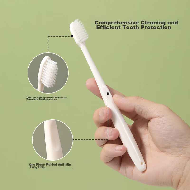 RAOYI Family Travel Set, Gum And Tooth Protection Toothbrush with Soft Bristles,...