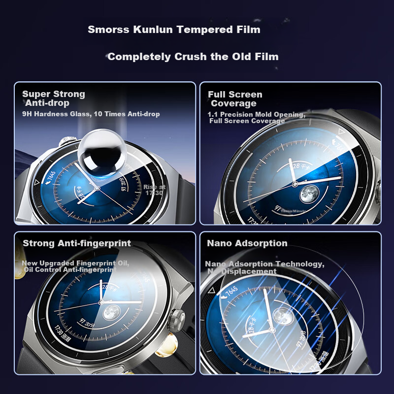 Smorss [2 pieces deluxe] Suitable for Huawei Watch GT3 Pro protective film Huawe...