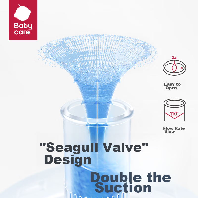 Babycare Children's Insulated Cup, Baby Sippy Cup with Straw, Water Bottle, Tyra...