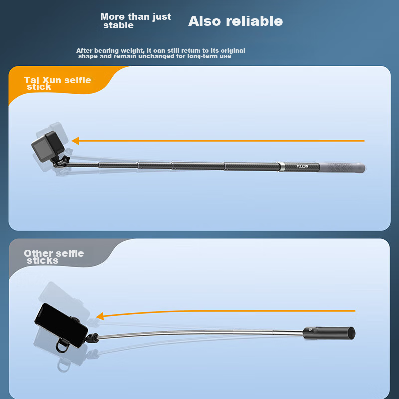 TELESIN DJI Action 4 5 Pro Carbon Fiber Selfie Stick Compatible with GoPro 13 12...