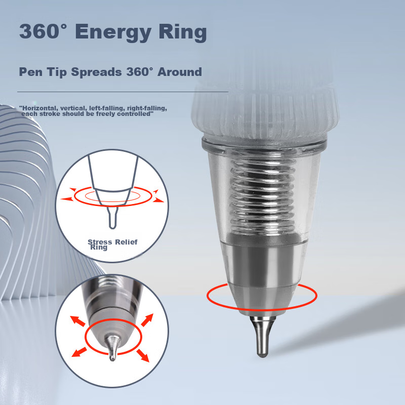 Touch Fish Cube Root Negative Pen, Elastic Gel Pen, High-Tech Stress Relief, Exa...