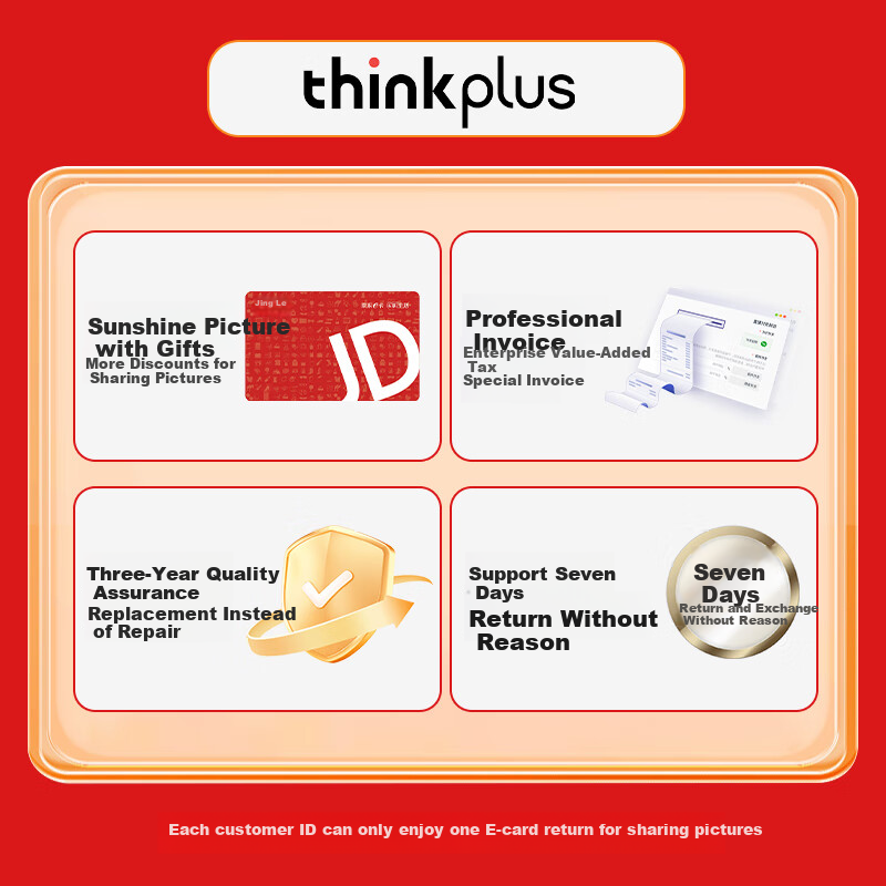 ThinkPlus Lenovo 2TB SSD Solid State Drive M.2 2280 (NVME Protocol) ST9000 Serie...