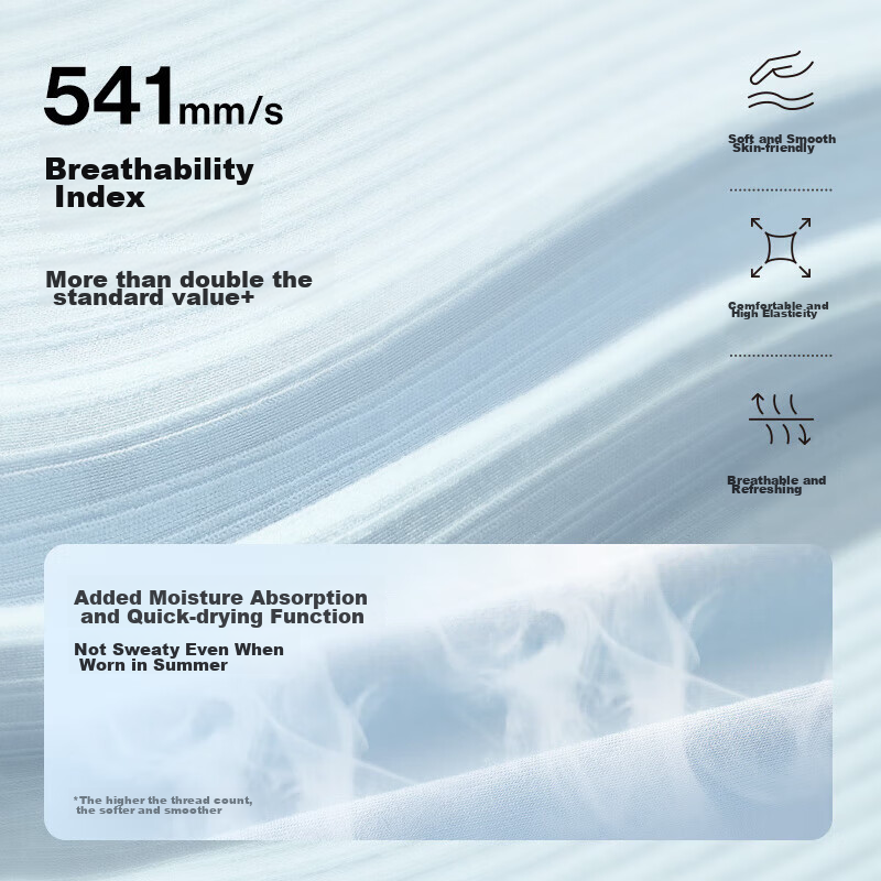 Ubras60S Modal Seamless Comfortable High-Elastic Low-Rise Triangle Panties for W...