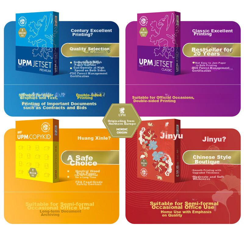 UPM Classic Jia Yin 80g A4 Printing Paper, Copy Paper, Thickened Version, 500 Sh...