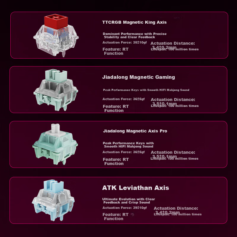 ATK RS6 Magnetic Axis Keyboard RT Customized E-sports Mechanical Keyboard Wired...