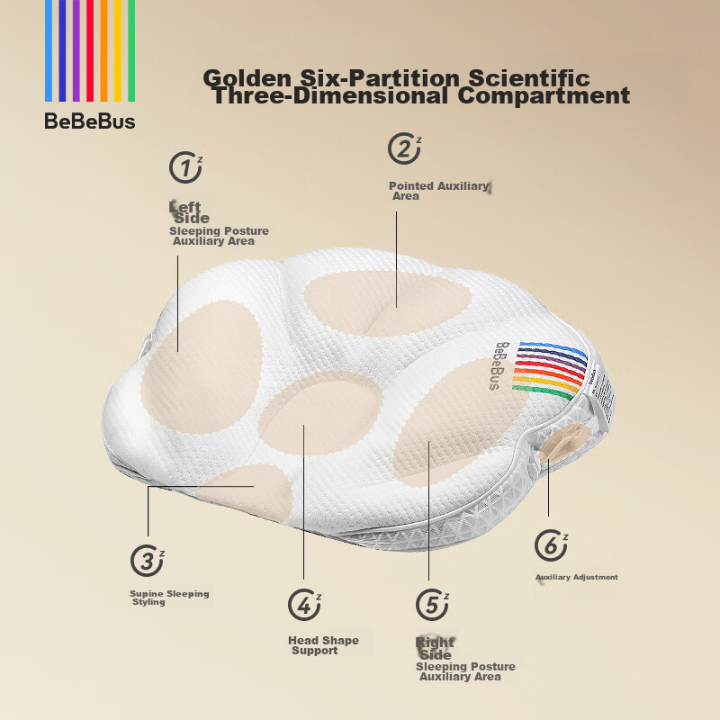 Bebebus Shell-Shaped Shaping Pillow for Correcting Head Shape, 0-6 Months, Preve...