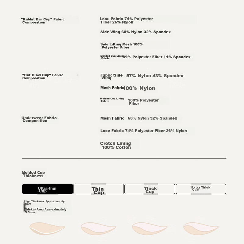 Ubras Endless Floral Sea Lace Sexy Large Breast Minimizing Bra, Women's Underwea...