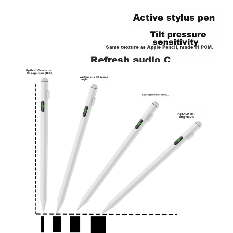 WITGOER Capacitive Stylus for IPad [LED Display], Compatible with Apple Pencil,...