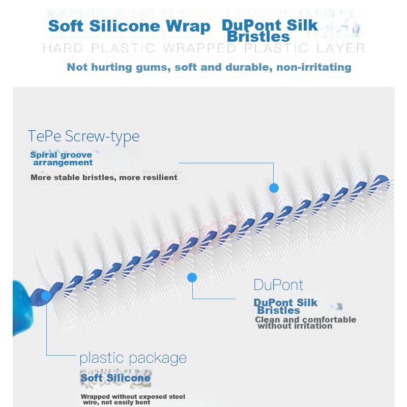 Tepe Swedish Imported Interdental Brush, Orthodontic Appliance Floss Pick, Type...