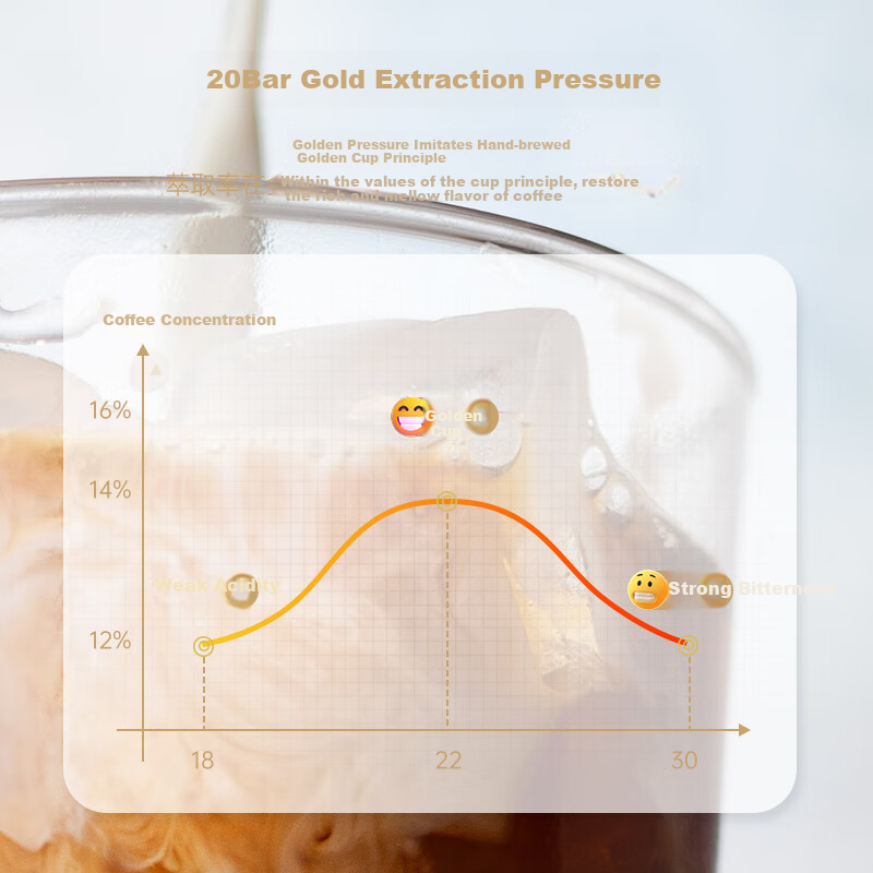 SCHNEIDER Cold Brew Coffee Maker and Grinder Set with National Subsidy, Grinding...